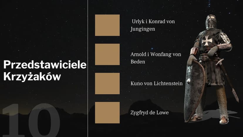 Zakon
krzyżacki
Aleksandra
Charchut
01 02
Jak powstał Zakon
Krzyżacki?
Początki działalności Krzyżaków
nie są jasne. Ostatnie badania
rzucaj