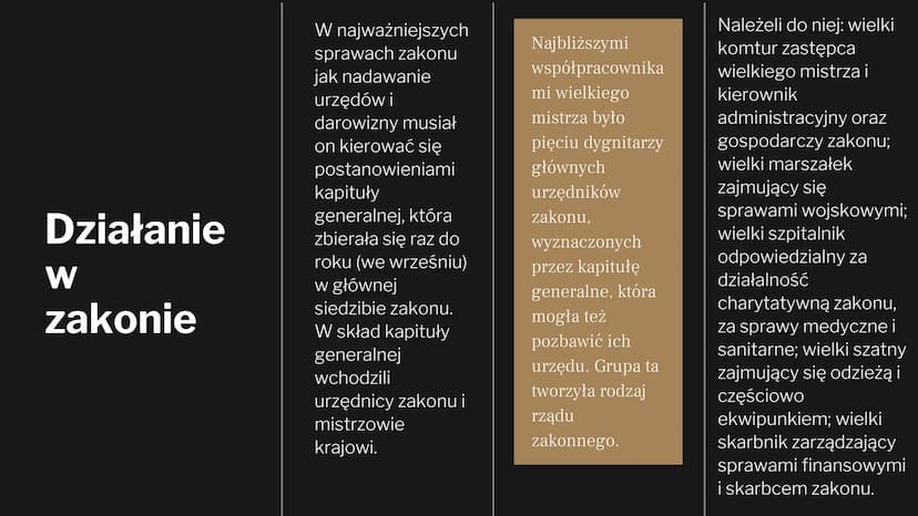 Zakon
krzyżacki
Aleksandra
Charchut
01 02
Jak powstał Zakon
Krzyżacki?
Początki działalności Krzyżaków
nie są jasne. Ostatnie badania
rzucaj