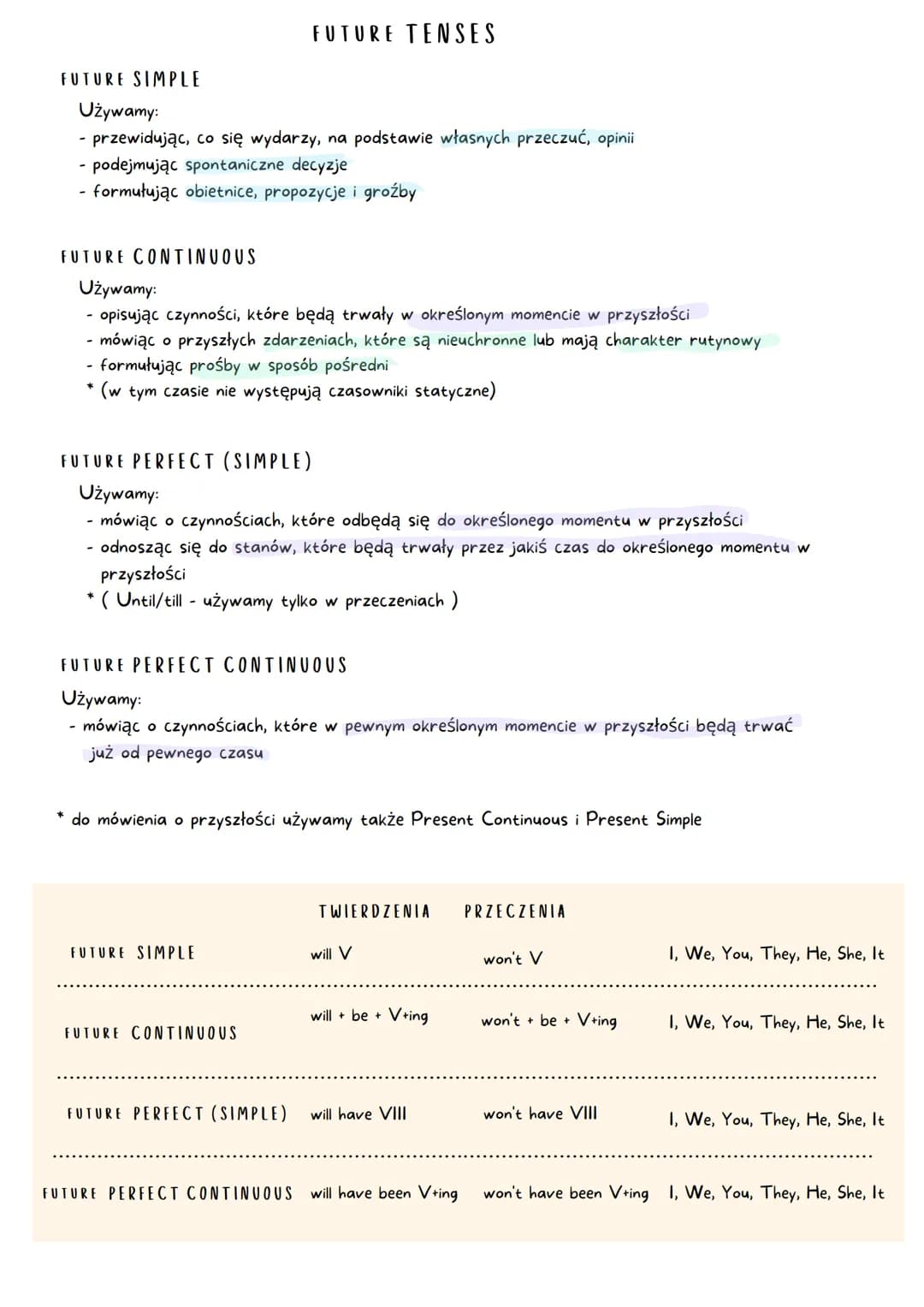 Future tenses - czasy przyszłe 