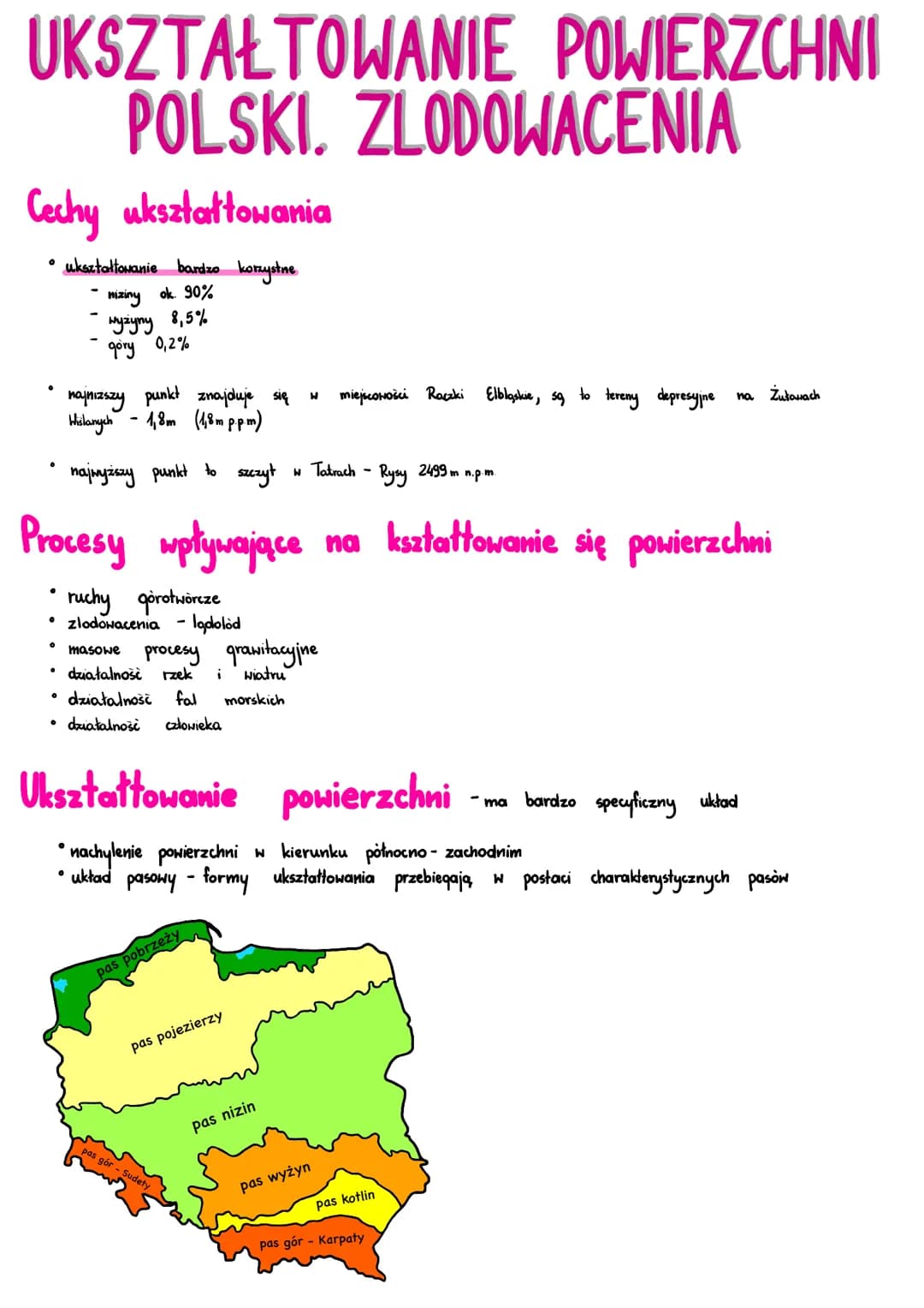 UKSZTAŁTOWANIE POWIERZCHNI
POLSKI. ZLODOWACENIA
Cechy ukształtowania
• ukształtowanie bardzo korzystne
miziny ok. 90%
wyżyny 8,5%
gory 0,2%
