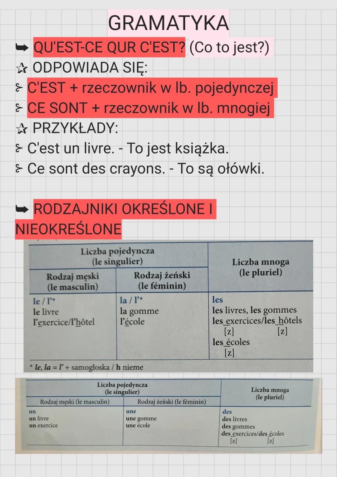 Źródło: EXPLOITS 1
LES NOMBRES (Liczby)
Les nombres en français
20 vingt
21 vingt-et-un
22 vingt-deux
23 vingt-trois
24 vingt-quatre
25 ving