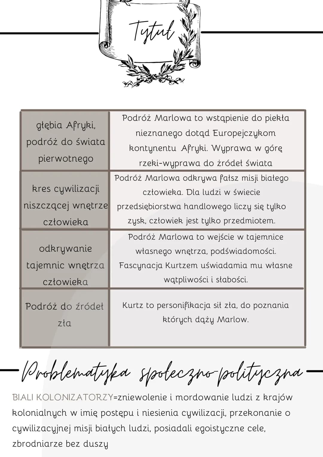 Jądro ciemności
JOSEPH CONRAD = angielski pisarz i
publicysta polskiego pochodzenia. Józef
Korzeniowski był synem pisarza Apollona
Korzeniow