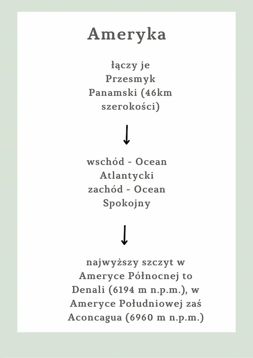 Ameryka
północna
półkula
zachodnia
Ameryka
półkula północna
Ameryka
południowa
łączy je
Przesmyk
Panamski (46km
szerokości)
Į
półkula
zachod