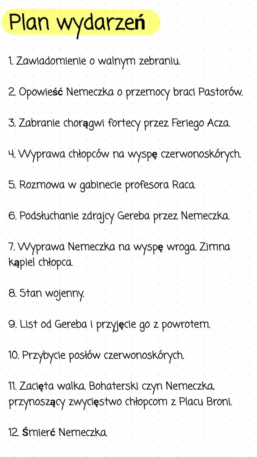 Chłopcy z Placu Broni
Streszczenie
W pewien marcowy dzień uczniowie czekają na zakończenie
lekcji. Jeden z nich, Czonakosz przekazuje przez 