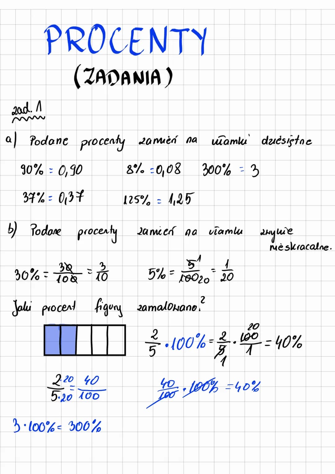 zad.1
PROCENTY
(ZADANIA)
al Podane procenty zamień na wamki dziesiętne
90% = 0,90
8% =0,08
37%= 0,37
125% = 1,25
b) Podane procenty zamień n