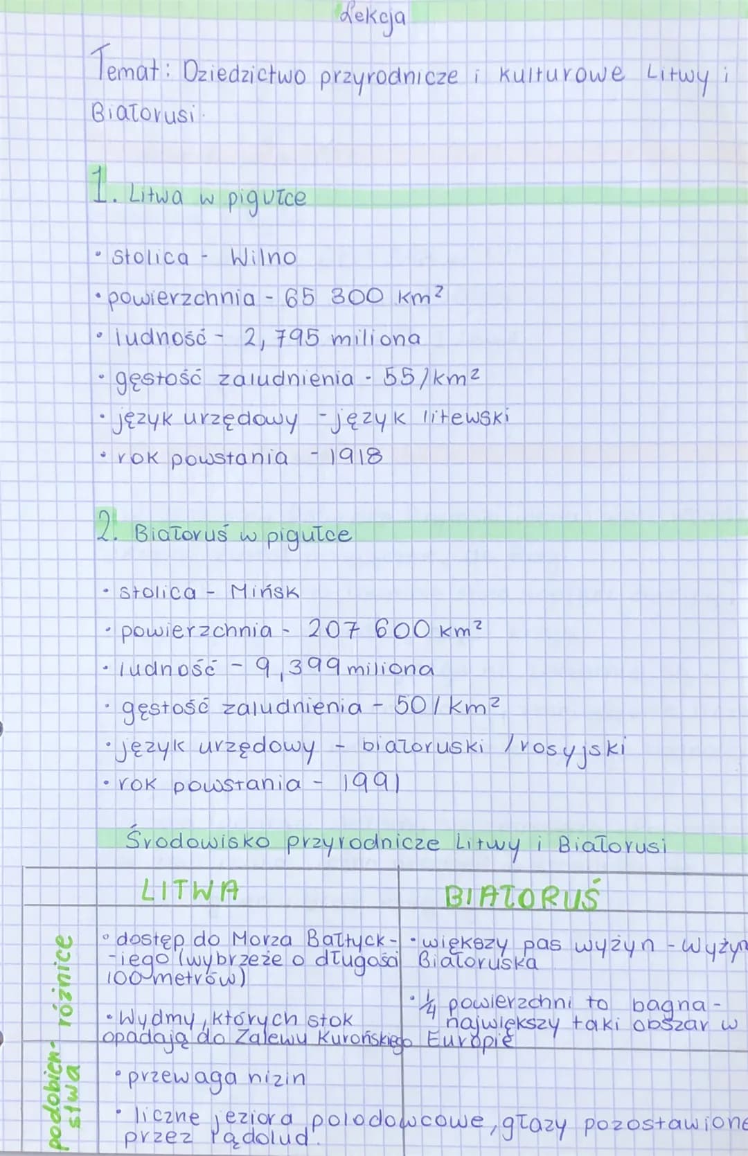 różnice
podobien-
stwa
Lekcja
Temat: Oziedzictwo przyrodnicze i kulturowe Litwy i
Białorusi
1. Litwa w piguice
• Stolica -
Wilno
• powierzch