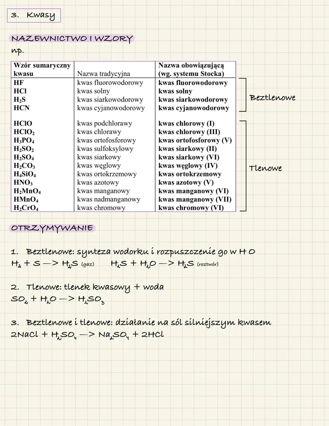 3. Kwasy
NAZEWNICTWO I WZORY
up.
Wzór sumaryczny
kwasu
HF
HCI
H₂S
HCN
HCIO
HCIO2
H3PO4
H₂SO2
H₂SO4
H₂CO3
H4SiO4
HNO3
H₂MnO4
HMnO4
H₂CRO4
Naz