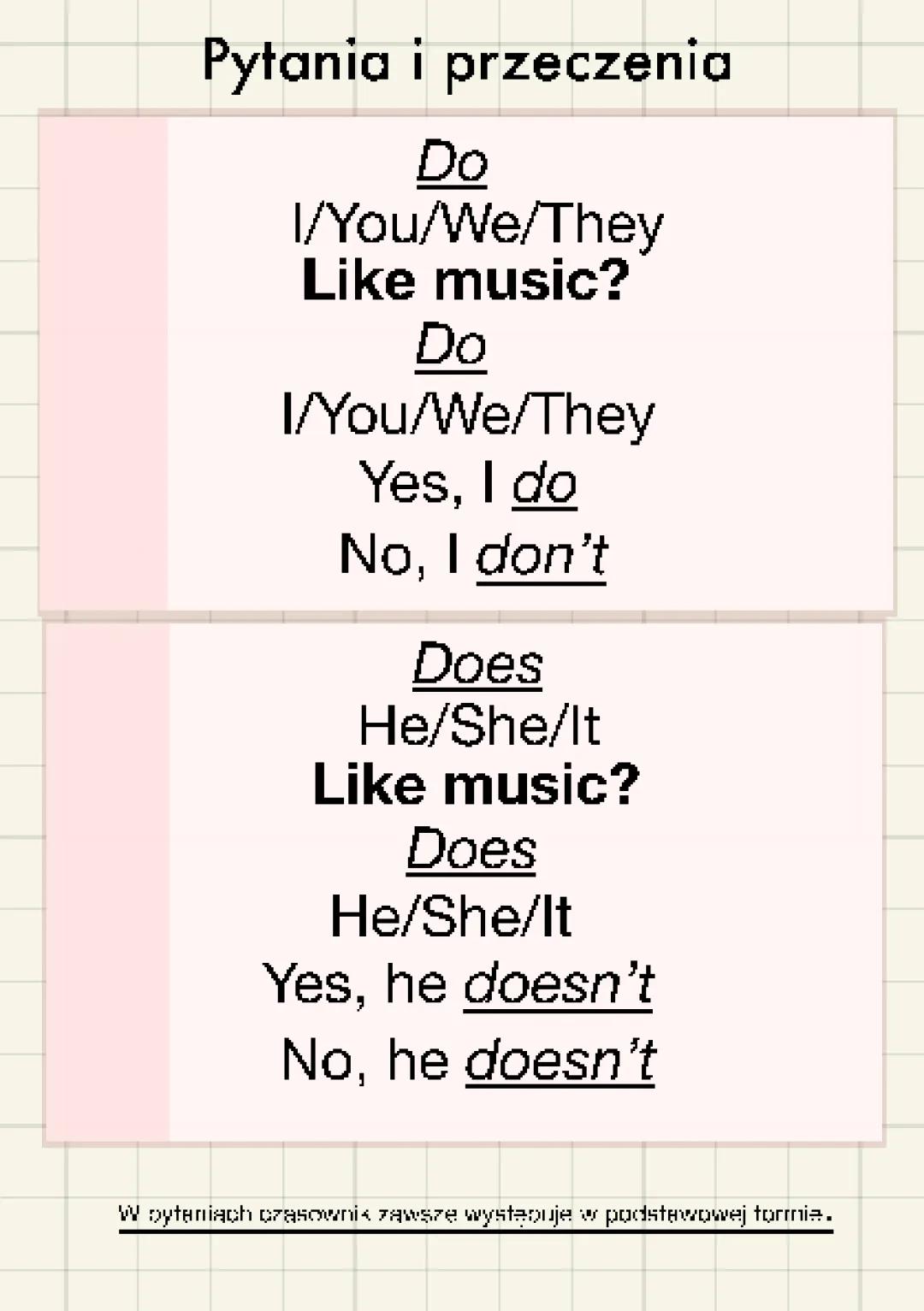Konstrukcja zdań w present simple