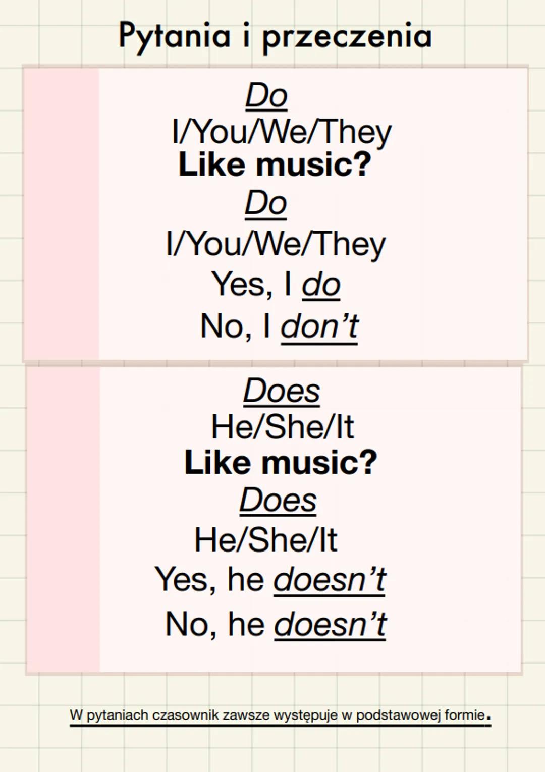 Pytania i przeczenia
Do
I/You/We/They
Like music?
Do
I/You/We/They
Yes, I do
No, I don't
Does
He/She/It
Like music?
Does
He/She/It
Yes, he d