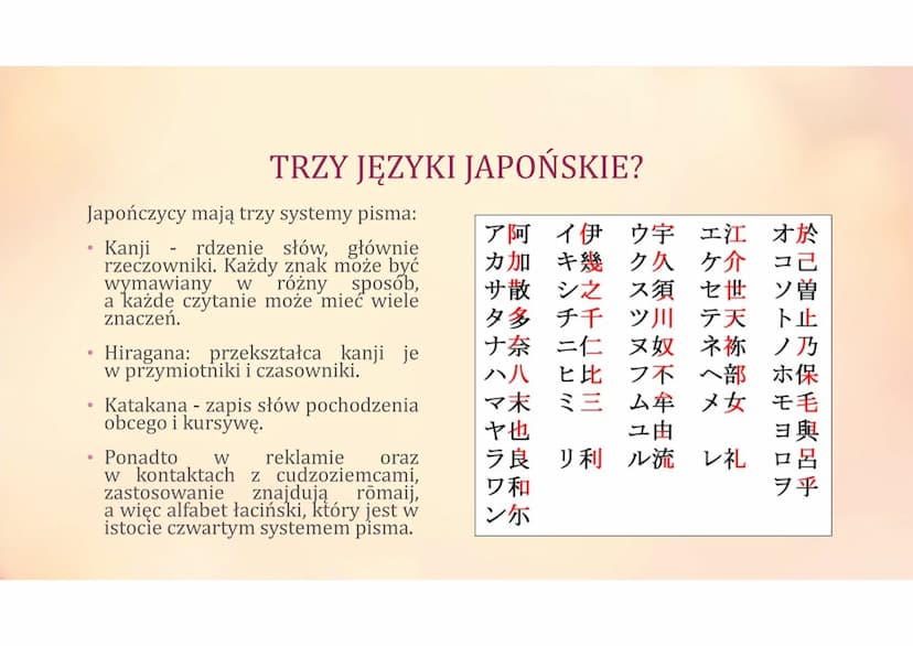 JAPONIA
Fakty i ciekawostki INFORMACJE POŁOŻENIE
• Japonię otacza Ocean Spokojny,
Morze Japońskie oraz Morze Żółte.
Mówi się, że ma kształt 