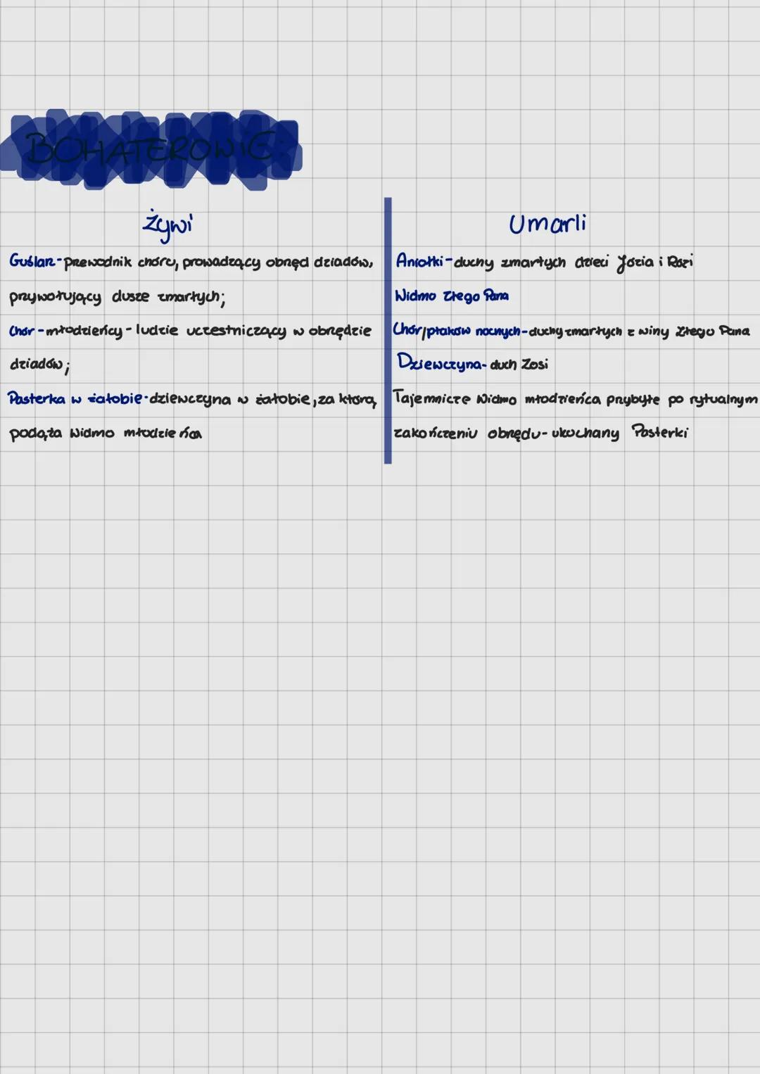 Dziady cz.II
rodzaj literacki: Dramat
gatunek literacki: dramat romantyczny, antyczny
autor: Adam Mickiewicz.
Na
egzamin
Czas i miejsce akcj