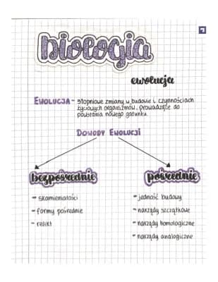 Know Biologia ewolucja thumbnail