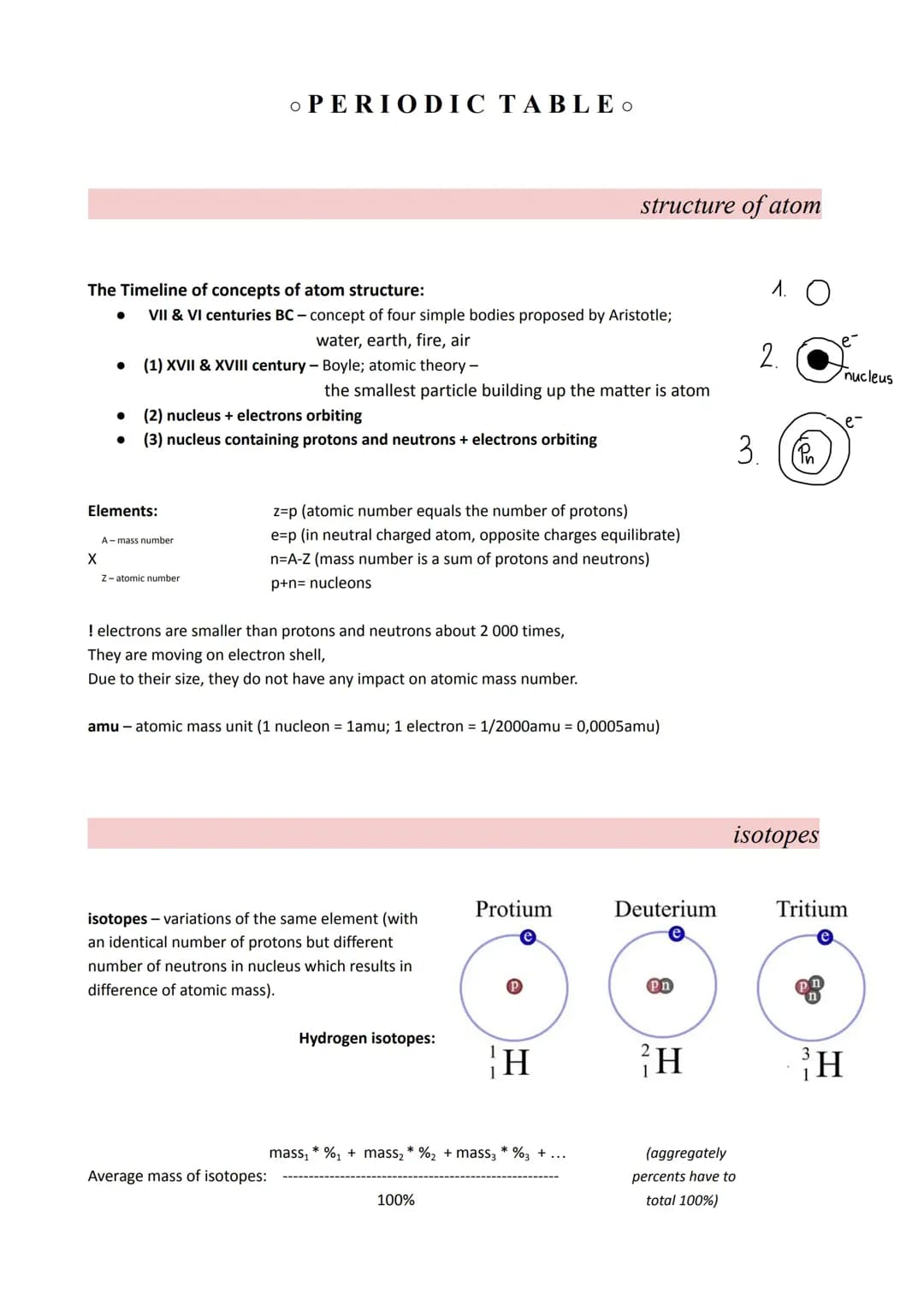 CHEMISTRY: periodic table