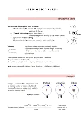 Know CHEMISTRY: periodic table thumbnail
