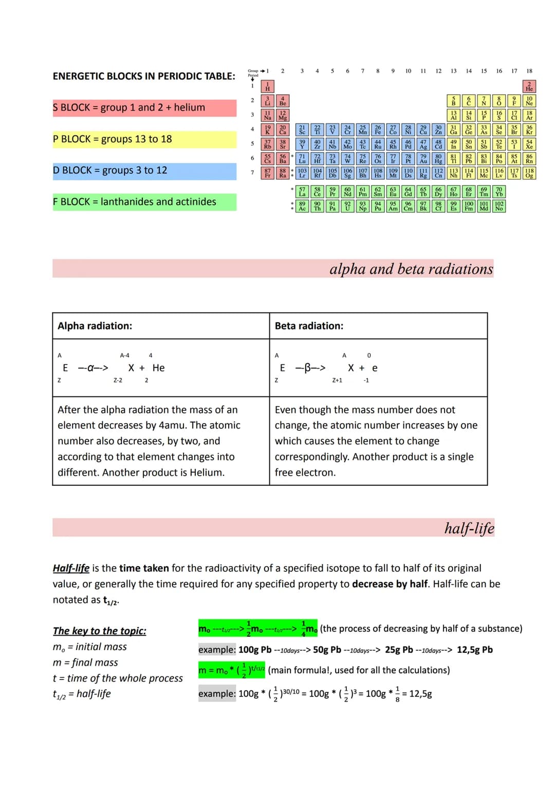 The Timeline of concepts of atom structure:
●
X
●
●
VII & VI centuries BC-concept of four simple bodies proposed by Aristotle;
water, earth,