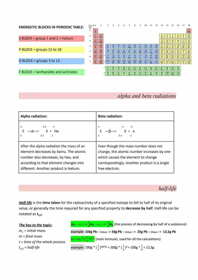 The Timeline of concepts of atom structure:
●
X
●
●
VII & VI centuries BC-concept of four simple bodies proposed by Aristotle;
water, earth,