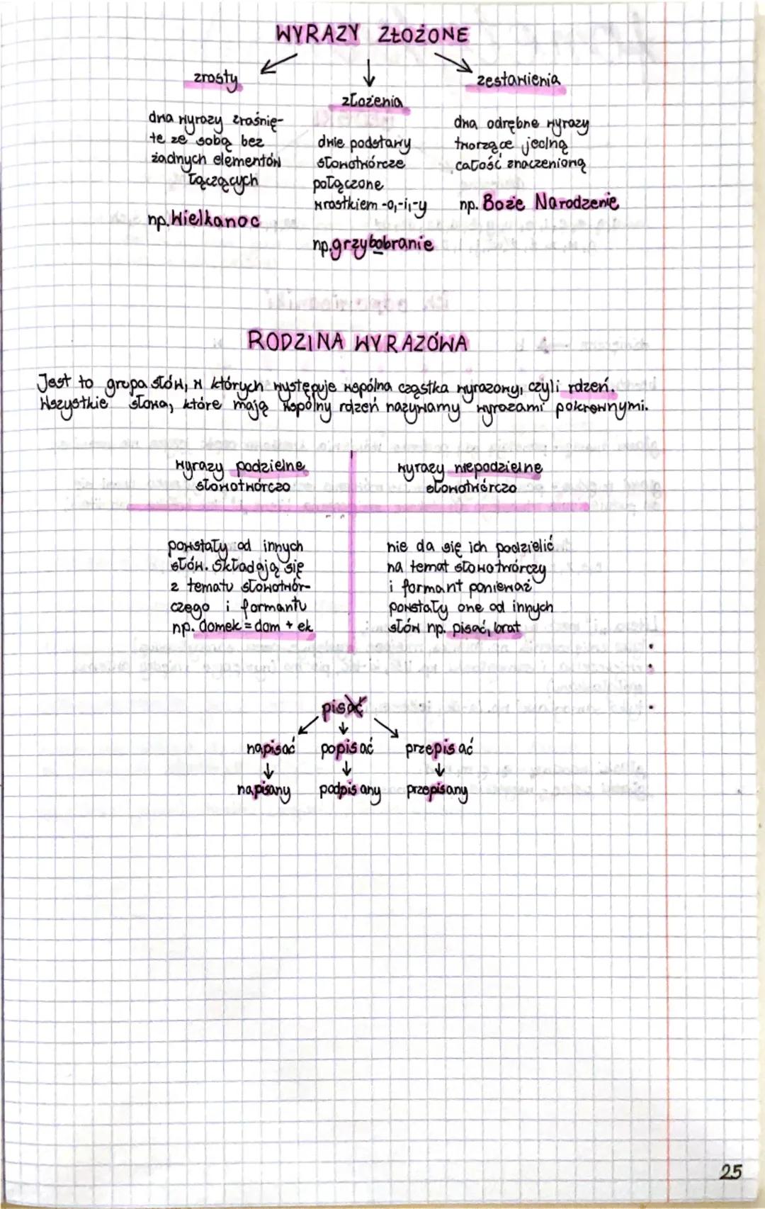 ## słowotwórstwo

Wyraz podstawowy - wyraz, od którego został utworzony inny wyraz np. kot, jechać
Wyraz pochodny - wyraz, który został utwo