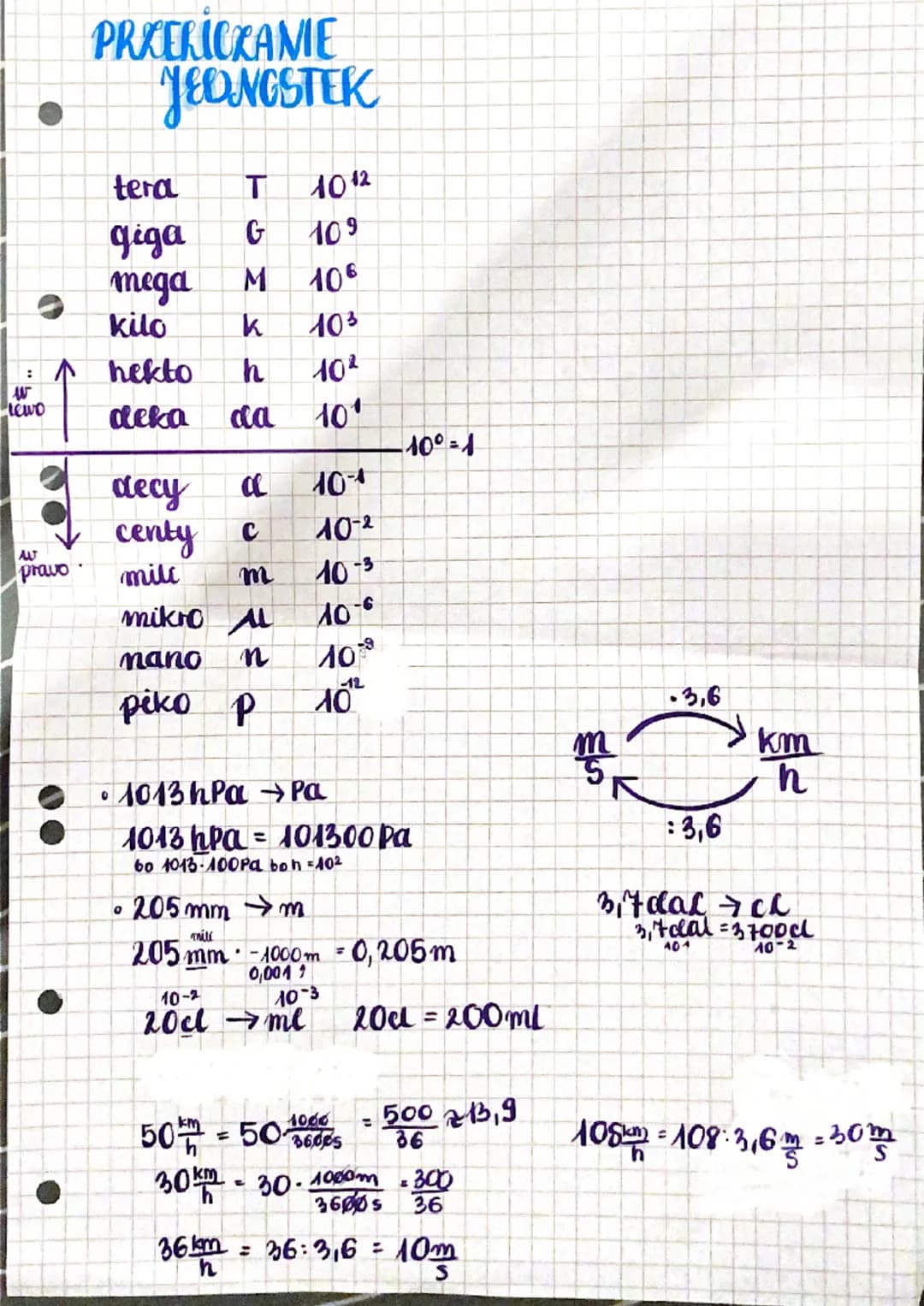 AN
lewo
PRZERİCZANIE
JEDINGSTEK
: ↑ hekto
AUT
pravo
tera
T
1012
giga
G
109
mega M 106
kilo
k 103
h
102
deka da
10¹
0
decy
a
centy C
milc
mik