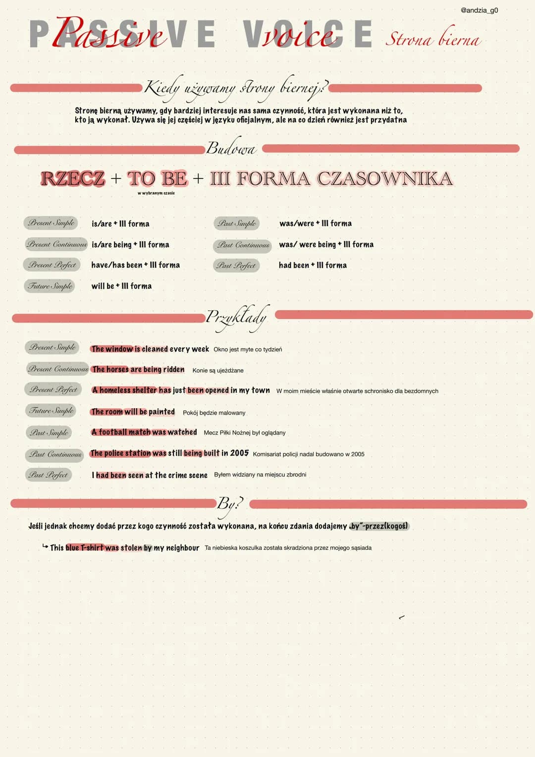 passive voice 