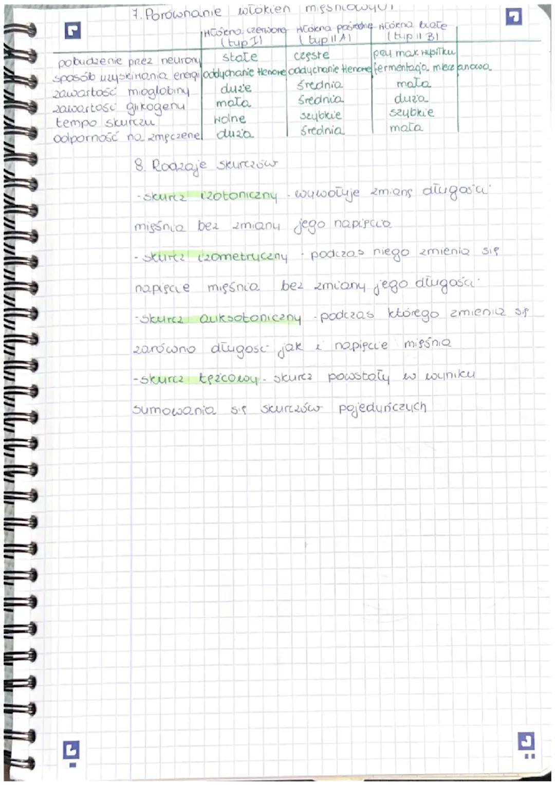 Temat: Budowa i funkcjonowanie Uklway misoniowego
r
1. Mięśnie sa narądami odpowiedzialnymi 20
Ich cechame charakterystycznymi sq. 1
a) pobu