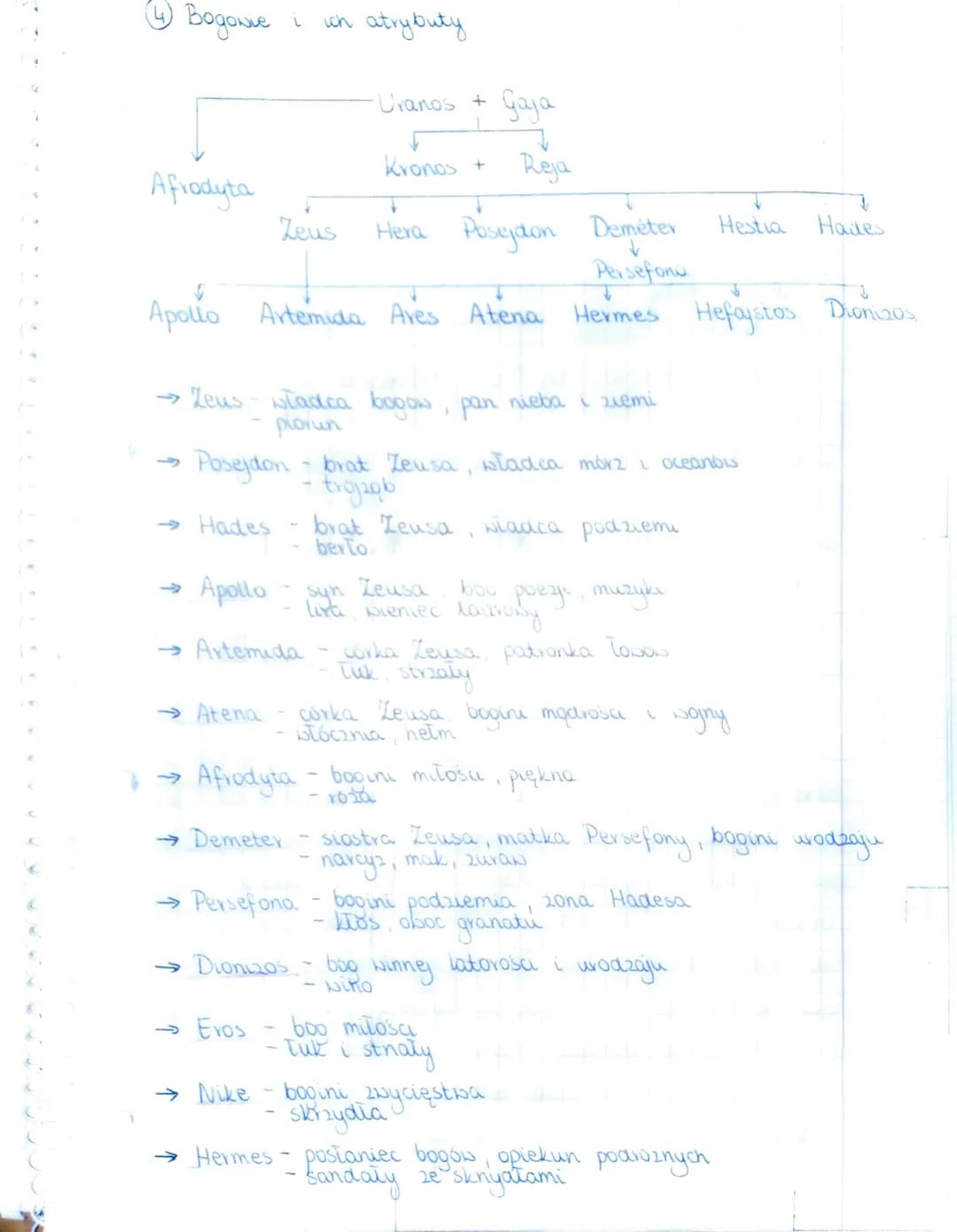 
<p>Pojęcie mitu odnosi się do opowieści o bogach, herosach i bohaterach, które wyrażają wierzenia danej społeczności. Zazwyczaj były one pr