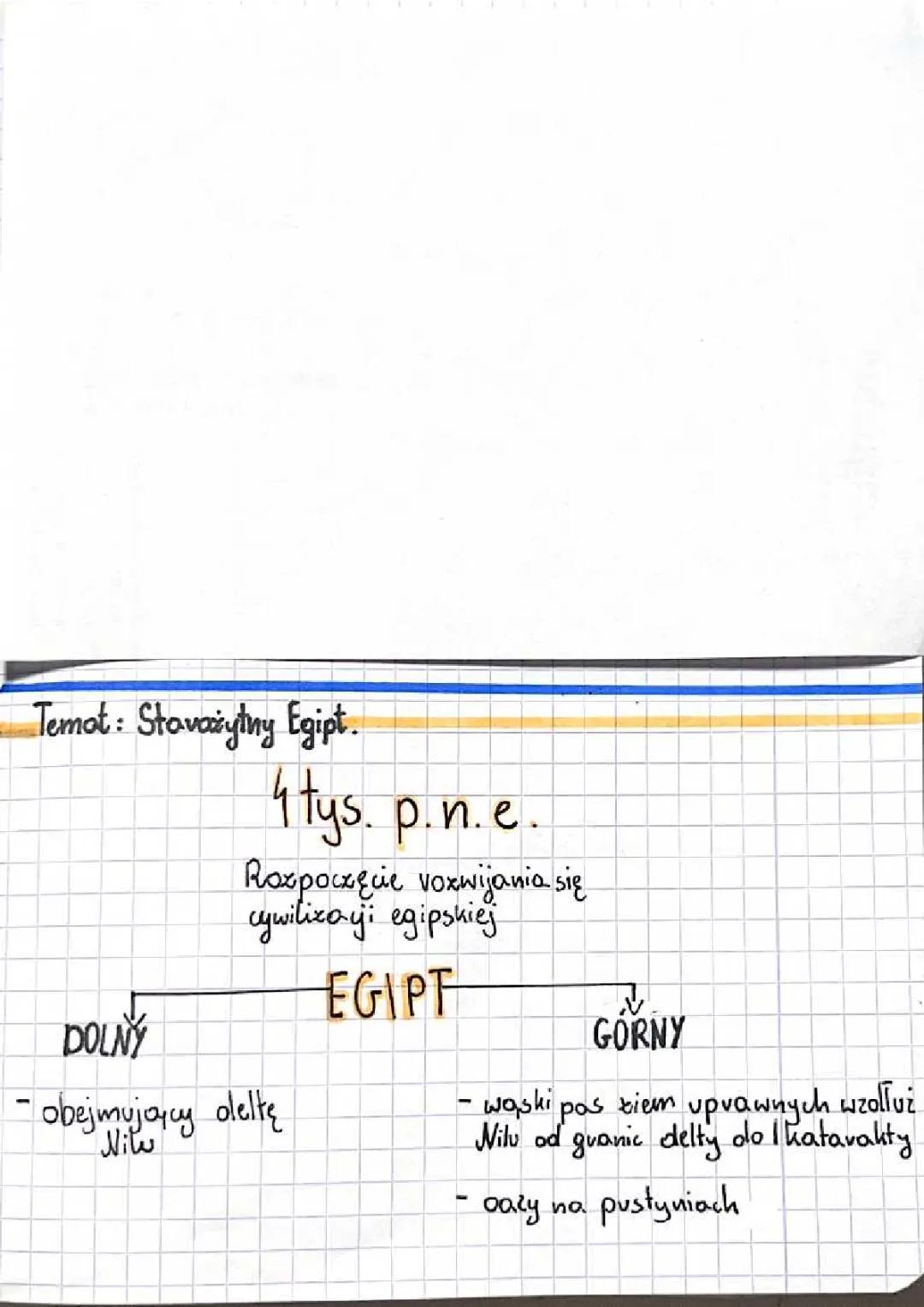 Starożytny Egipt - Pierwsze Cywilizacje