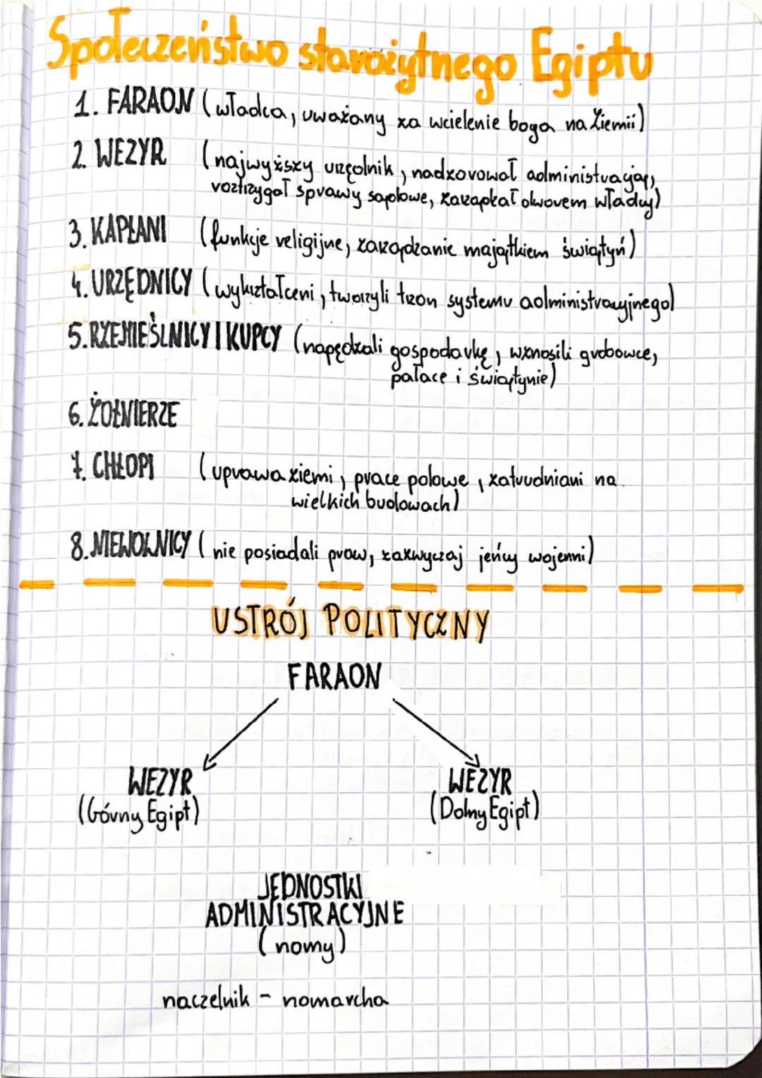 Temat: Stavażytny Egipt.
4 tys. p.n.e.
Rozpoczęcie vozwijania się
cywilizayi egipskiej
EGIPT
DOLNY
obejmujący oleltę
Nite
-
TV
GORNY
waski p