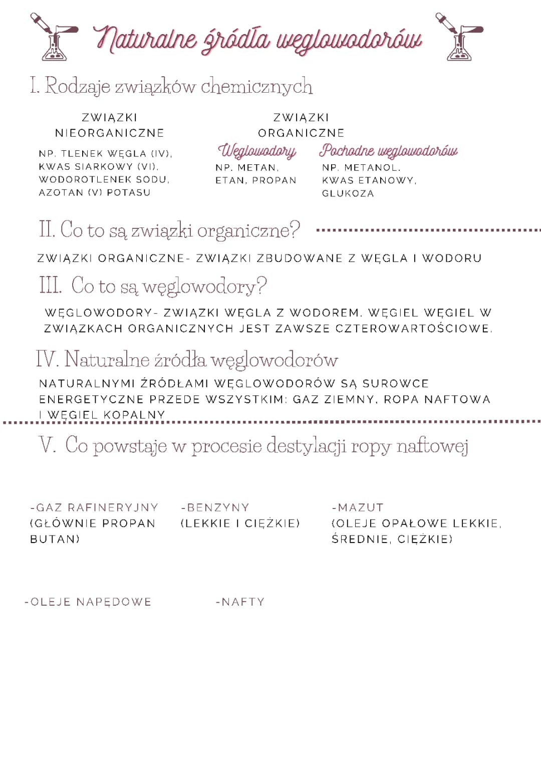 Naturalne źródła węglowodorów