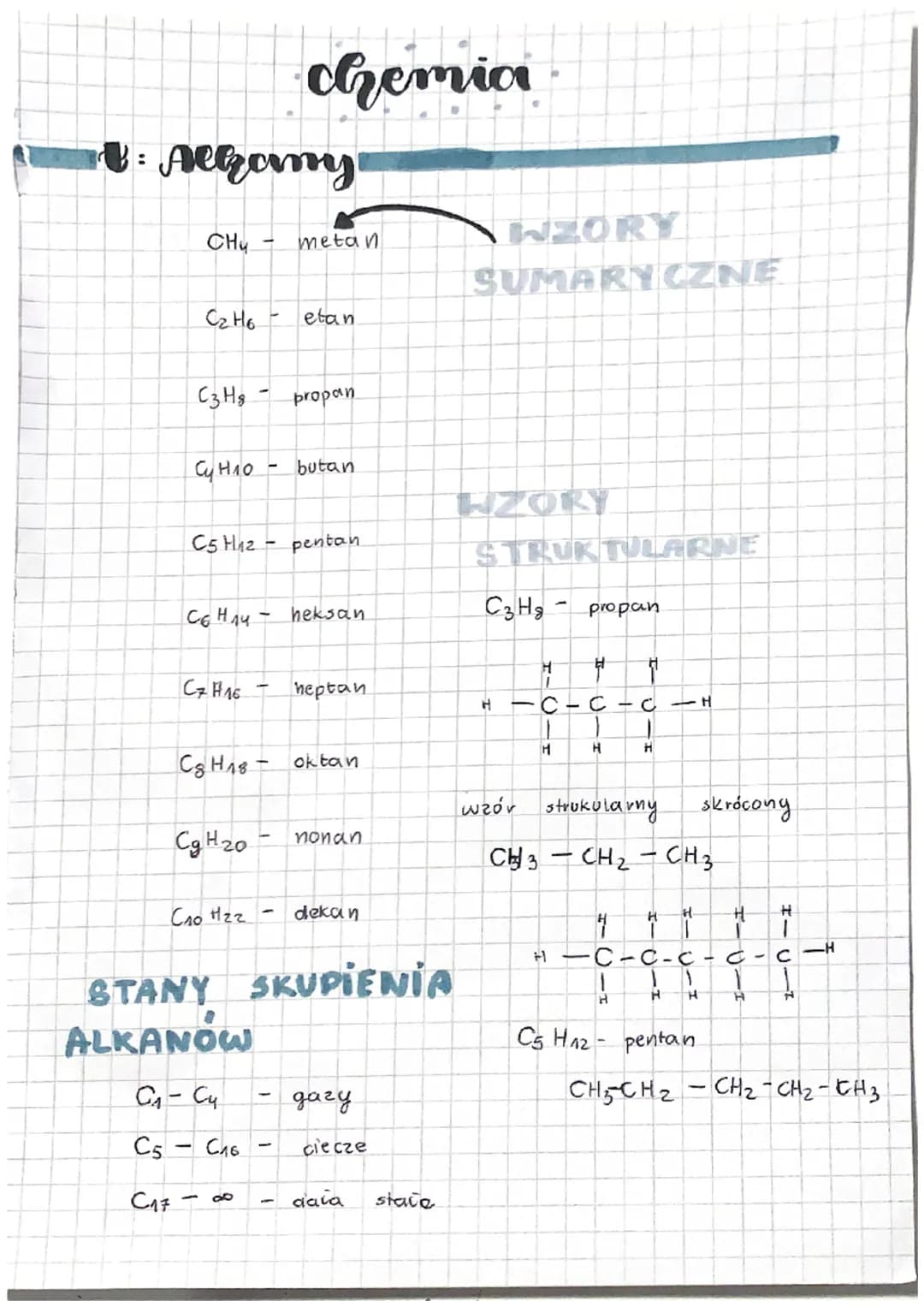 8: Algamy
CHY metan
C3H8
C₂ Ho- etan.
Gy H10
C7H16
-
chemia
C5 H12- pentan
-
CG HAY heksan
-
Сло Hzz -
C16
propan
butan
Сд H18 - oktan
Cg H₂