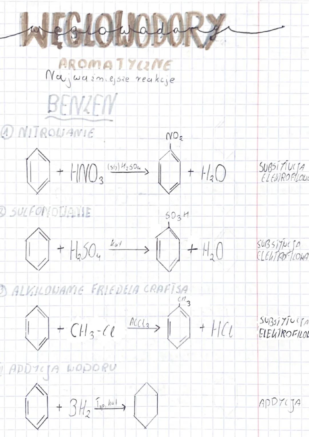 WEGLOWJOBORY
AROMATYCZNE
Najważniejsze reakcje
BENZEN
ONTROWANIE
+ HNO₂
3 SULFONDUANE
(51)) Н250н.
+CH
CH3-Cl
ADDYCJA WODORU
hat
3H₂2 Inp. k