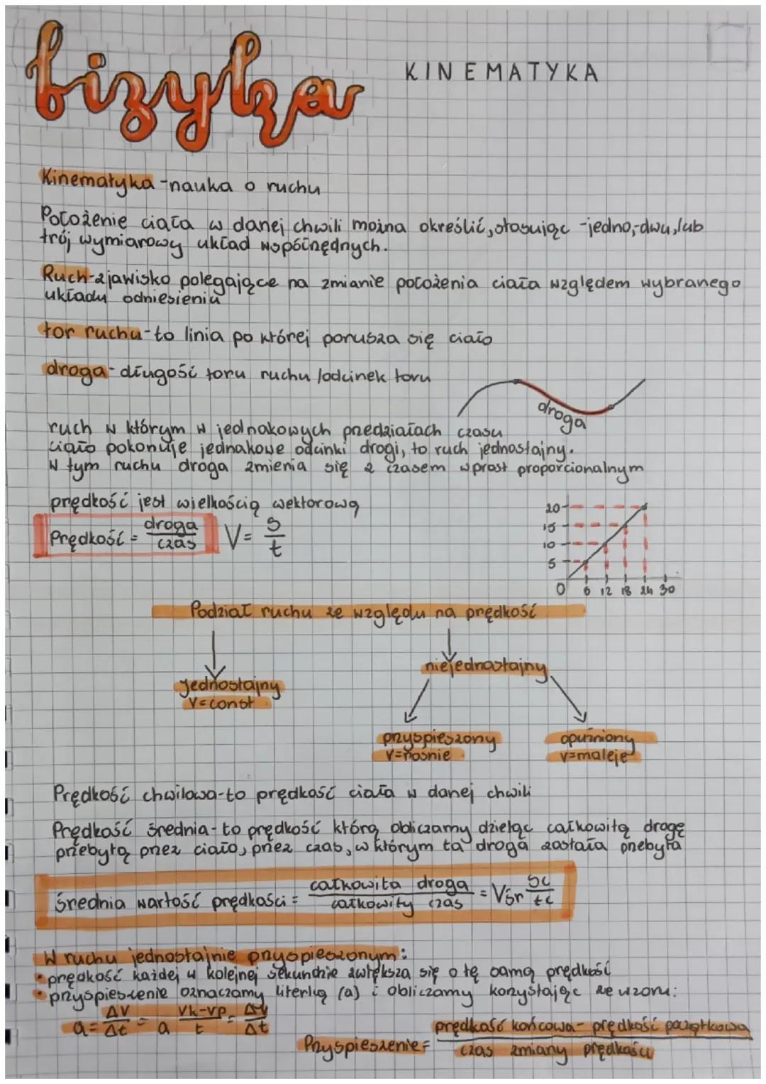 Kinematyka w Fizyce: Powtórka Działu