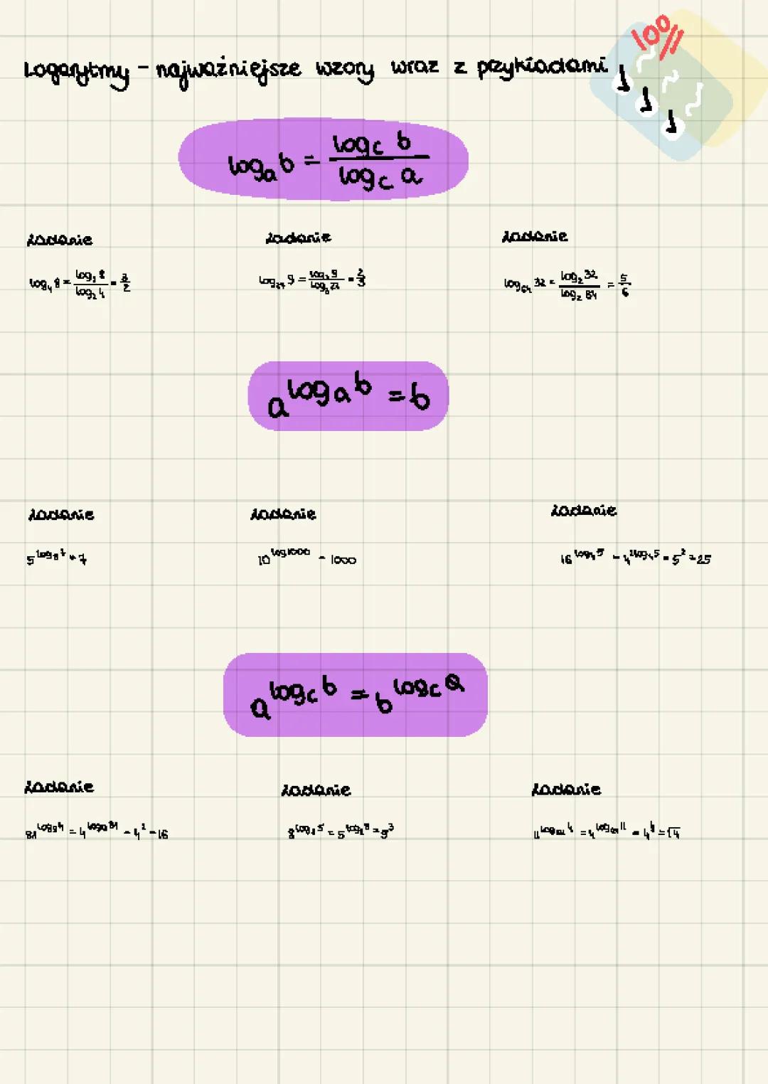 Logarytmy: Wszystkie Wzory i Zadania dla 1 Liceum