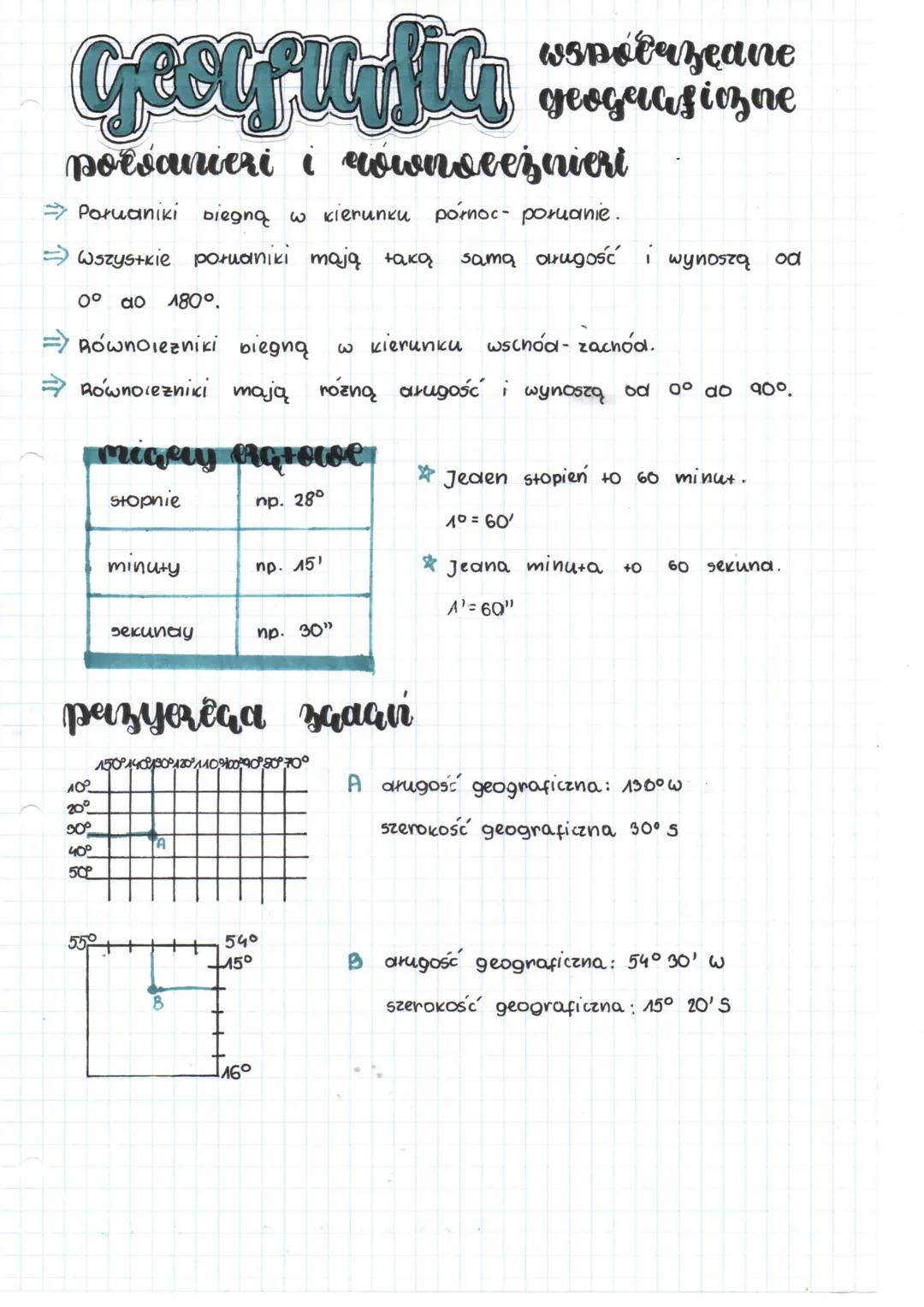 Współrzędne geograficzne