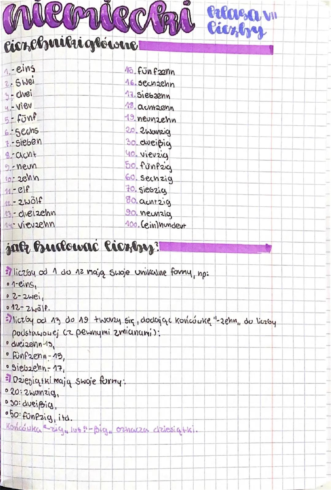 niemiecki filasav
liczebnitziglownel
-eins
16. fünfzenn
Ciczby
2.
Swei
3-
dvei
4-view
5fünf
6.Sechs.
7-Sieben
8-acht
2-neun
10 zehn
11-elf
1