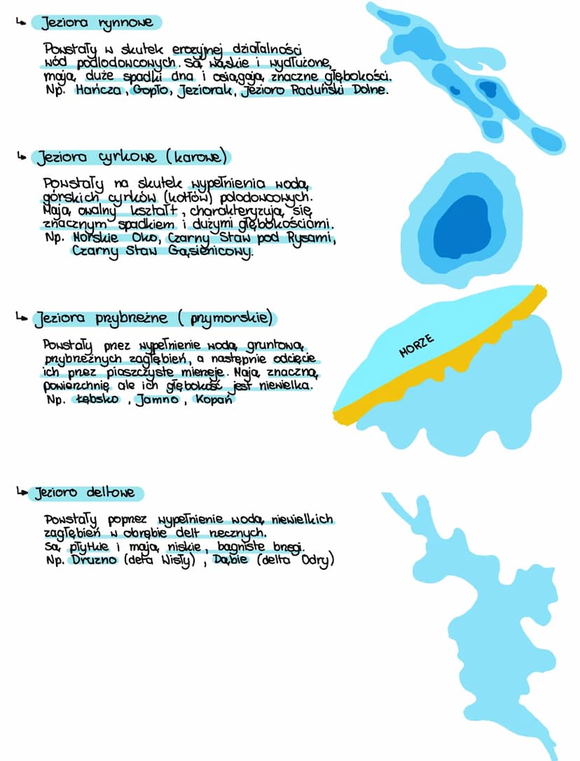 Lasoby wodne Polski
Sieć Recana
Zasoby wodne Polski
↳ Bilans wodn
Polski
Przychód: 192km³
opady atmosferyczne 97%
dopływy wód z zagranicy 3%