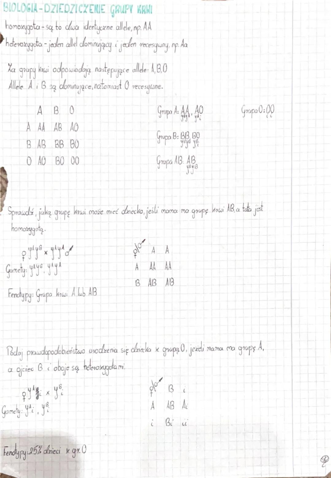 Zasady dziedziczenia grupy krwi