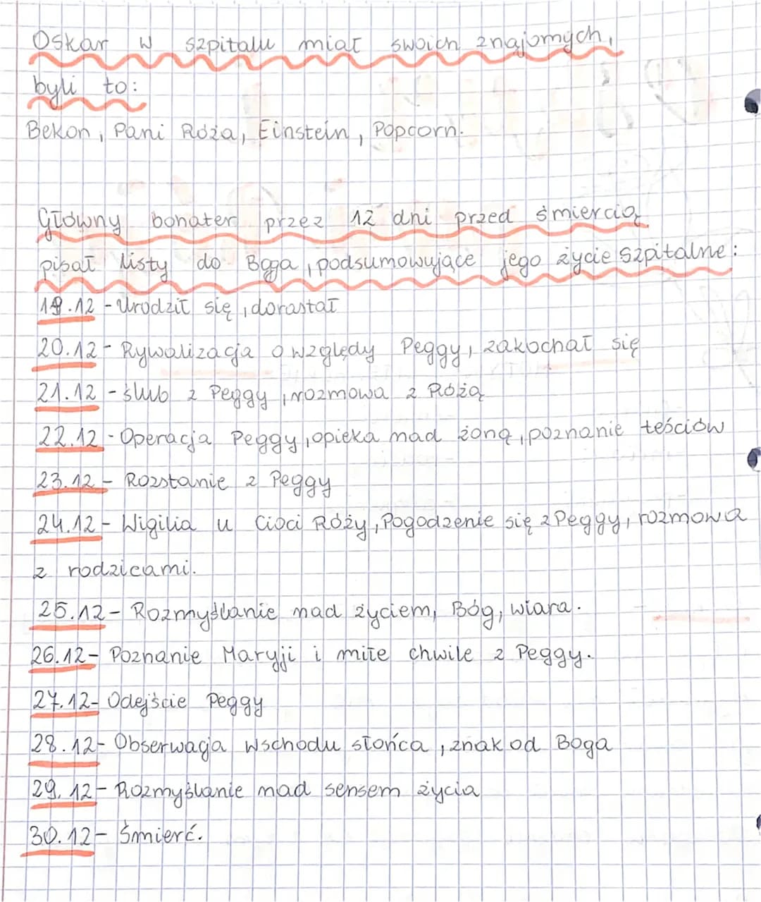 oskar i
pani Róża
-Choroby
-mitości
-przyjazni
MOTYWY LITERACKIE
-śmierci
- rodziny
- cierpienia
Oskar- Główny bohater, 10 letni chtopiec, s