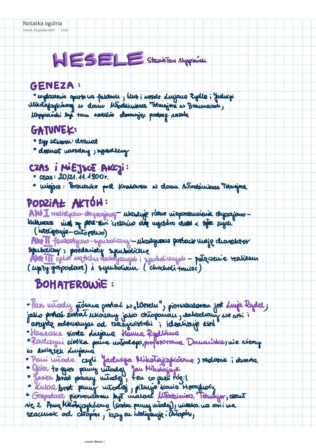 Wesele Stanisław Wyspiański