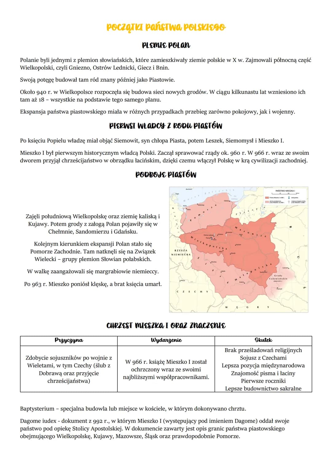 Początki państwa polskiego: Jak i kiedy powstało? - Ciekawostki i notatka