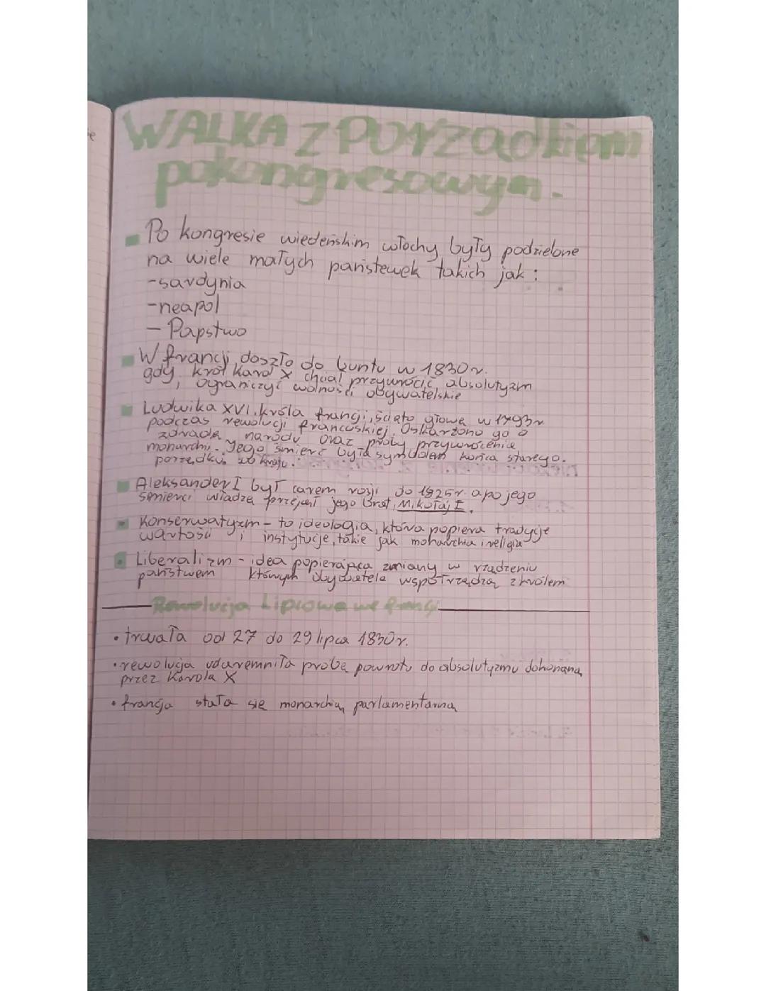 Bitwa o Porządek Pokongresowy