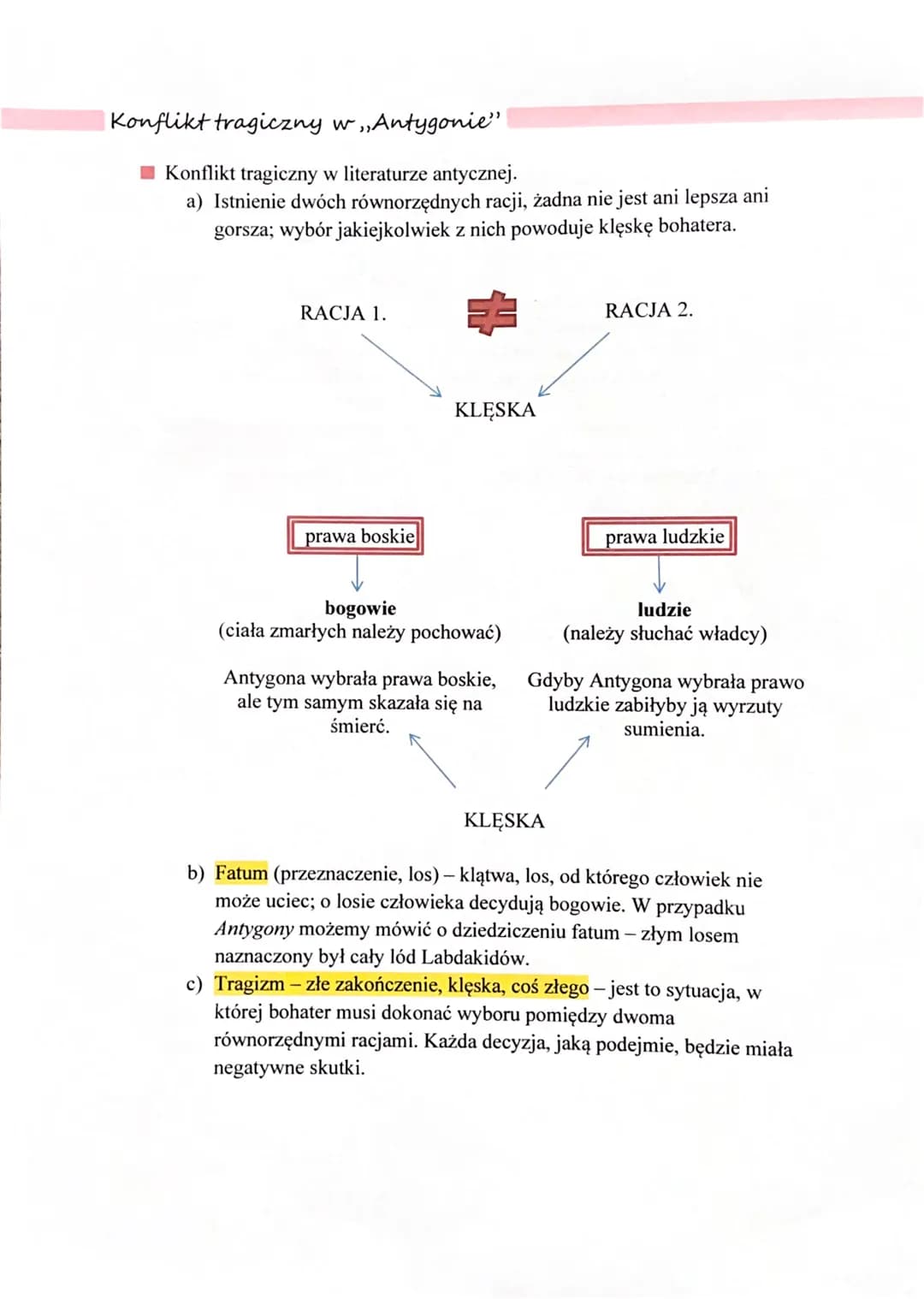 Konflikt tragiczny w,,Antygonie"
Konflikt tragiczny w literaturze antycznej.
a) Istnienie dwóch równorzędnych racji, żadna nie jest ani leps