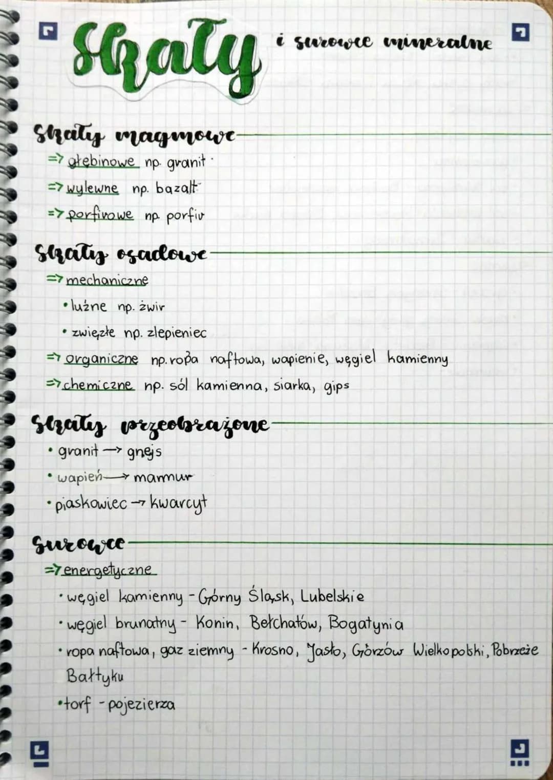 shaty
Skaty magmowe-
=> gtebinowe np. granit.
=> wylewne np. bazalt
=> porfivowe np. porfiu
Skaty osadowe
=>mechaniczne
luźne np. żwir
• zwi