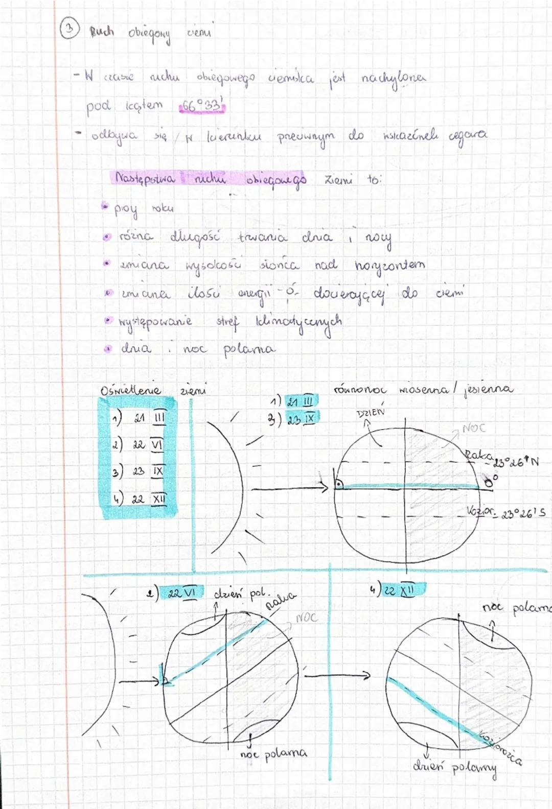 3
Ruch obiegony
cienu
- W czasie
ruchu obiegowego ciemika jest nachylona
pod kątem 66°33'
odbywa się
W kierunku
przeciwnym
do
skazinel
седск