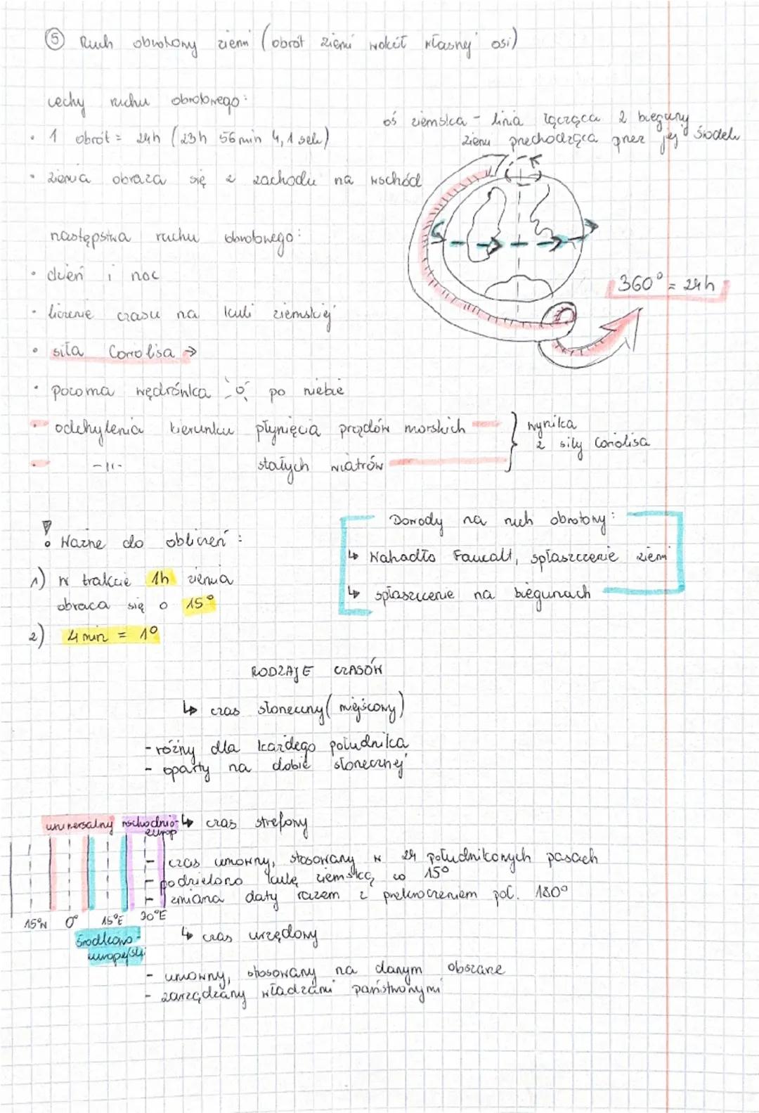 3
Ruch obiegony
cienu
- W czasie
ruchu obiegowego ciemika jest nachylona
pod kątem 66°33'
odbywa się
W kierunku
przeciwnym
do
skazinel
седск