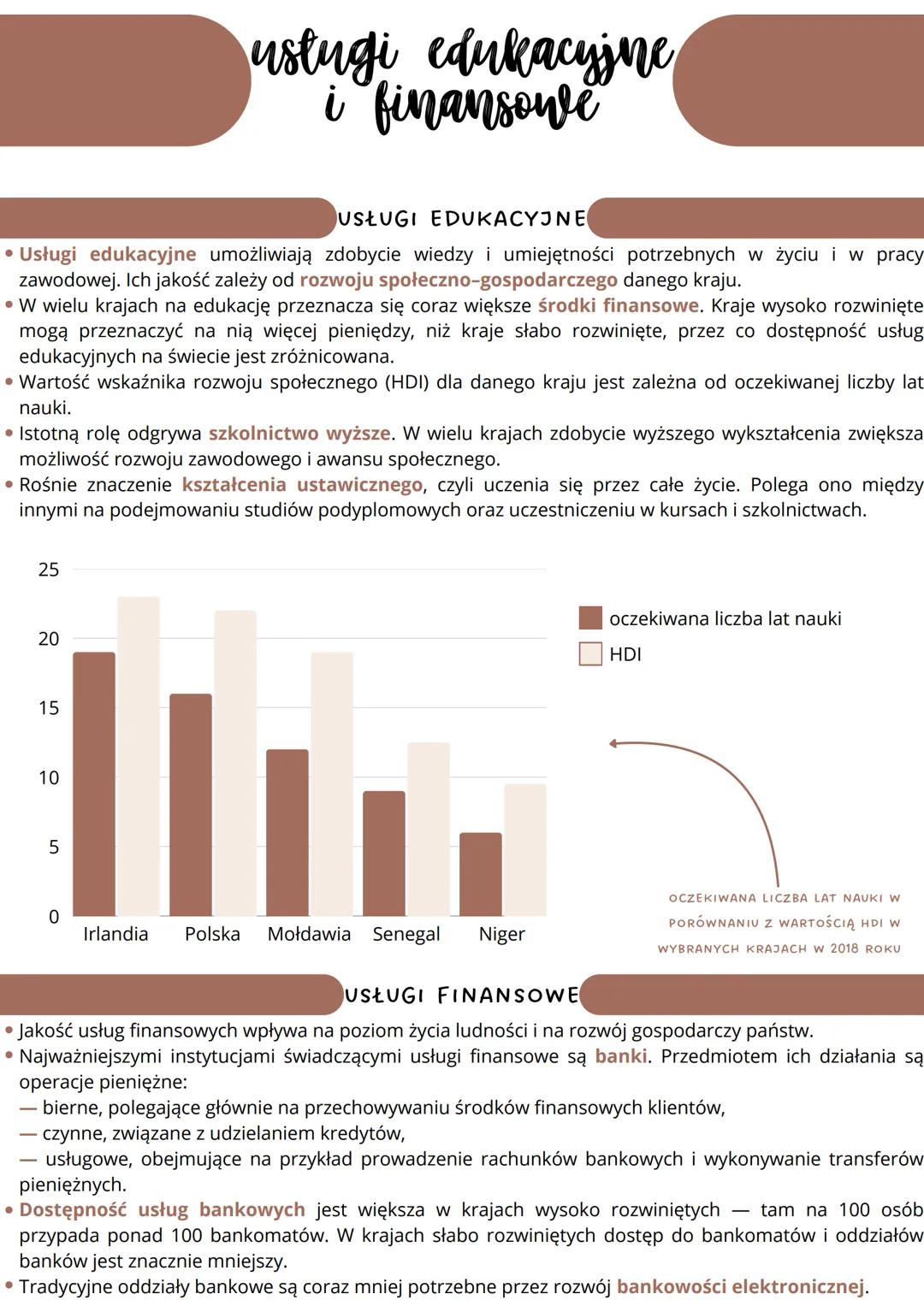 Oblicza edukacji i finansów: Notatki z geografii