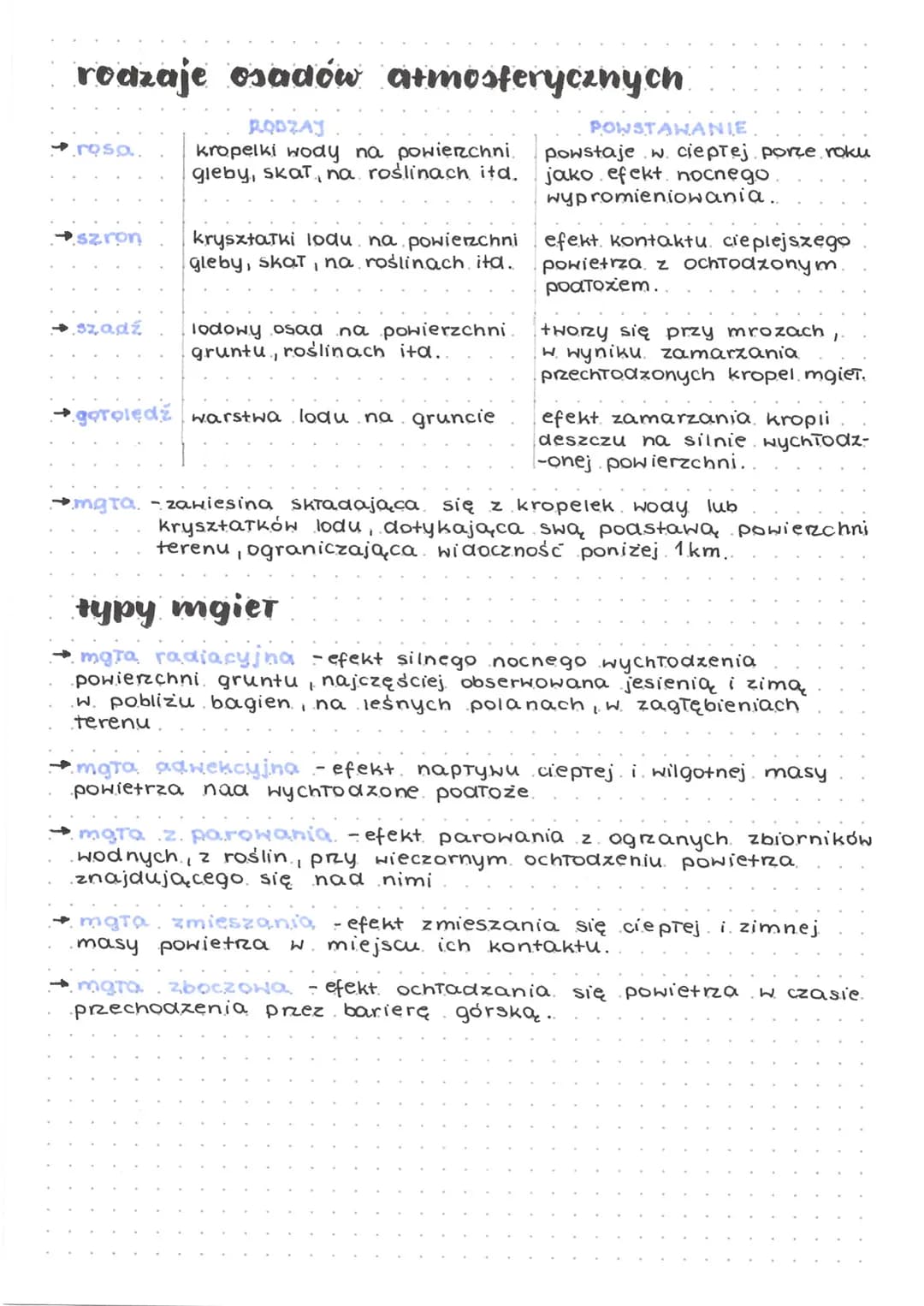 proda
phocink by
Kondansheji
pary wodnej
etapy powstawania opadów
musi zaistnieć stan nasycenia parą wodną - wilgotność.
Hzględna 100%
dalsz