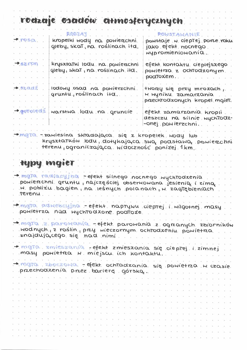 proda
phocink by
Kondansheji
pary wodnej
etapy powstawania opadów
musi zaistnieć stan nasycenia parą wodną - wilgotność.
Hzględna 100%
dalsz