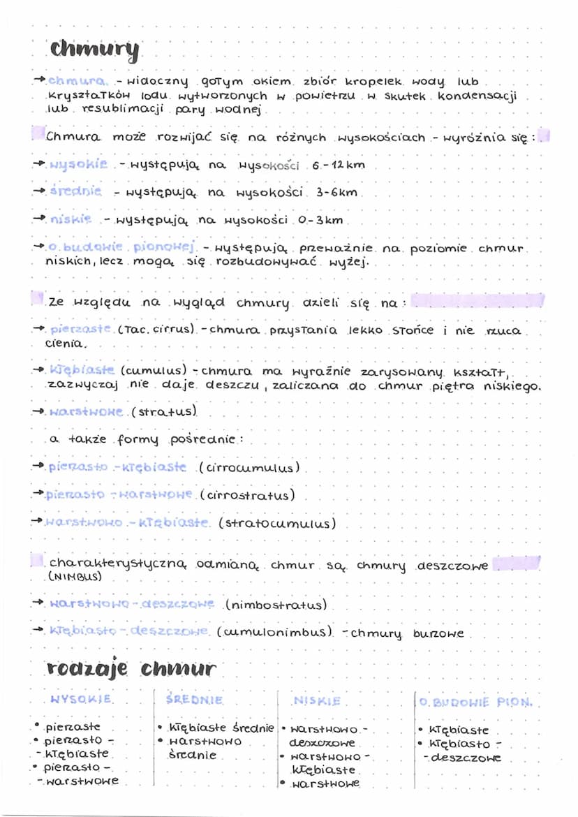 proda
phocink by
Kondansheji
pary wodnej
etapy powstawania opadów
musi zaistnieć stan nasycenia parą wodną - wilgotność.
Hzględna 100%
dalsz