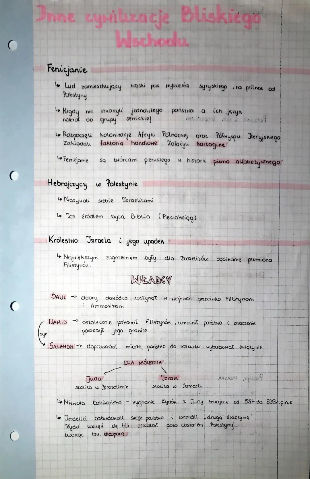Jmne cylizacje Bliskiego
Wschoolu
Fenicjanie
Lud zamieszkujący
Palestyny
syn
↳ Nigdy nie stHoryli jednolitego państ
należał do grupy semicki