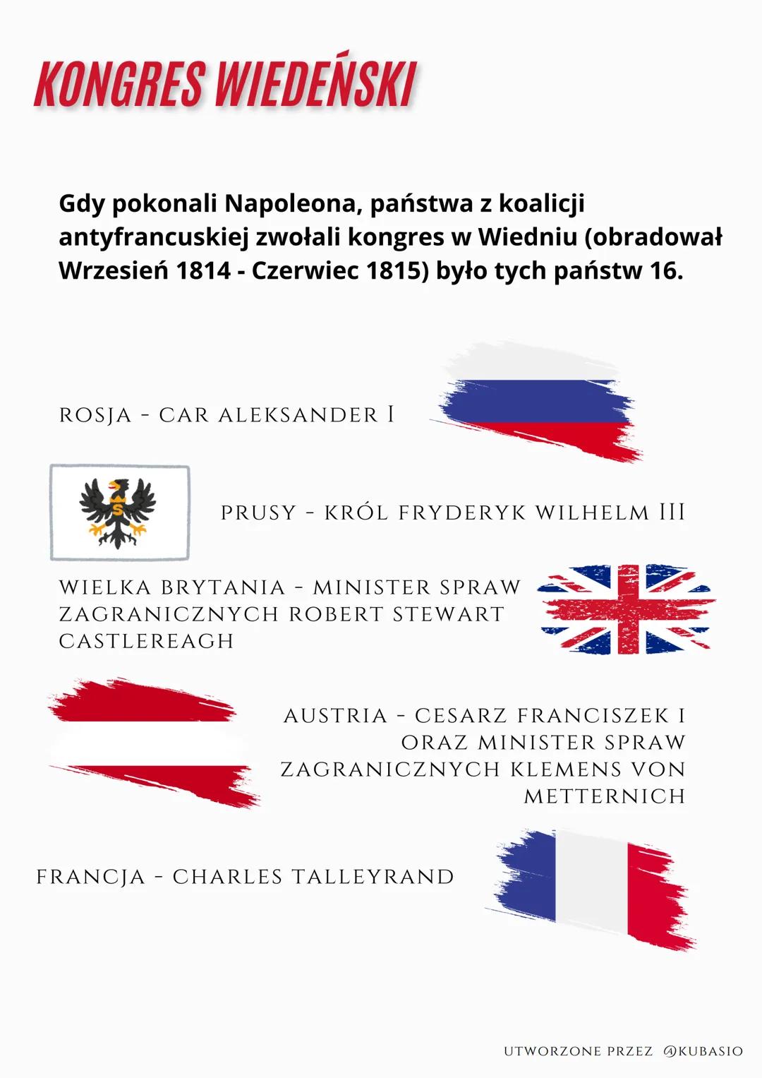 EUROPA PO KONGRESIE
WIEDENSKIM
DLA KLASY
UTWORZONE PRZEZ KUBASIO KONGRES WIEDEŃSKI
Gdy pokonali Napoleona, państwa z koalicji
antyfrancuskie